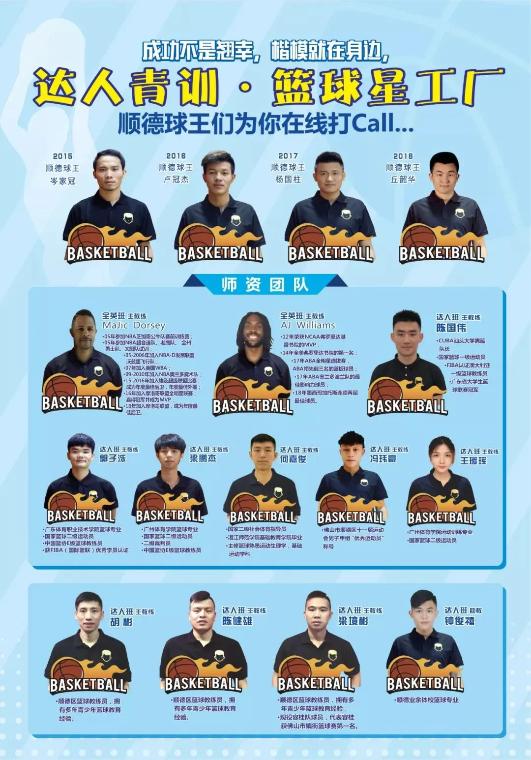 如何制定智能篮球训练计划_1